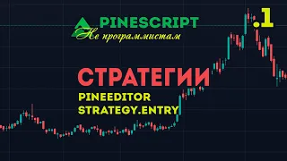 PineScript Стратегии для Не Программиста ч1 Как создать стратегию в TradingView