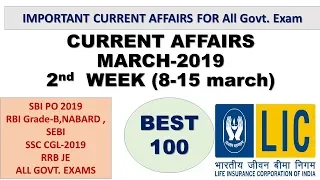 CURRENT AFFAIRS  2nd WEEK MARCH-2019 (8-15 march) Part-1