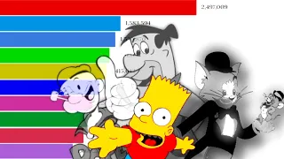 TOP 10 MOST POPULAR CARTOONS 1957 - 2020 I ANIMATED RANKING