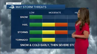 What's the weather like in May? A month of extremes in Colorado