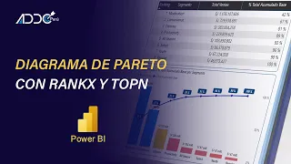 Diagrama de Pareto con RANKX y TOPN en Power BI