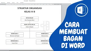 Cara Membuat Bagan Struktur Organisasi di Microsoft Word