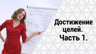 Достижение целей в бизнесе. Постановка, Целеполагание, достижение цели и результатов