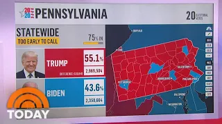 Where Election Stands: Many States Are Still Too Early To Call | TODAY