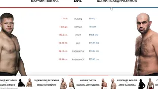Прогноз от MMABets UFC on ESPN+ 7: Яковлев-ДаСилва, Тыбура-Абдурахимов. Выпуск №145.Часть 2/6