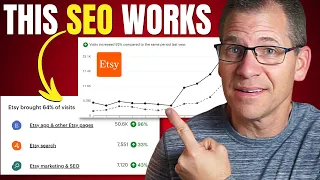 EXPOSING Etsy’s SEO Algorithm and Traffic in 2024