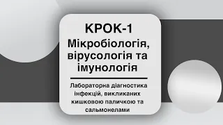 КРОК-1 / Мікробіологія / Лаб. діагностика інфекцій, викликаних кишковою паличкою та сальмонелами