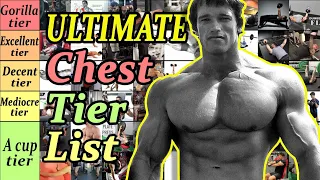 The ULTIMATE Chest Exercises Tier-List (Gorilla-tier to A cup-tier)