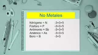 Tabla de valencia de los no metales - Números de oxidación facil de memorizar