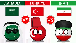 Saudi Arabia vs Turkey vs Iran - Country Comparison 2023