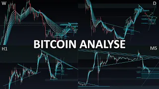 So analysierst du Bitcoin bis ins letzte Detail - Bitcoin Chart Analyse