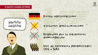 L' ascesa del nazismo