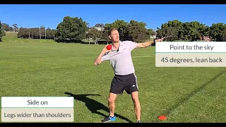 Shot put lesson for 'Teachers and beginners- intermediate'