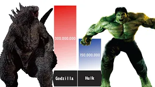 GODZILLA VS HULK POWER LEVELS 🔥🔥