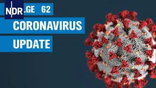 Coronavirus-Update #62: Der Überlastschalter | NDR Podcast