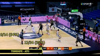 TXUS VIDORRETA (Lenovo Tenerife) ATO Plays VS Burgos [Copa ACB 2021]