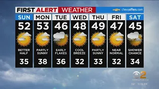 First Alert Forecast: CBS2 3/4 Nightly Weather at 11PM