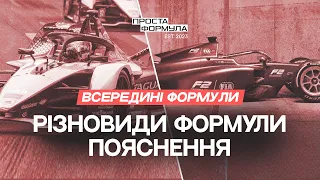 Різновиди формули. Пояснення | Проста Формула