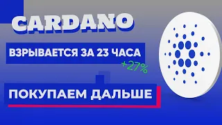 Cardano | Кардано - Когда продавать? | И когда лучше откупать Ada ? ( Обзор криптовалюты кардано )