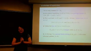 2023-09-15 Lina Li - Graph Homomorphisms of Boolean Lattices