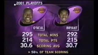 Debunking the "Shaq Carried Kobe" Myth: A Closer Look at Kobe's Impact in the Lakers' 3 Peat