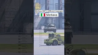 Merkava in Different Languages