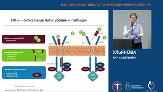 Ульянова Я.С. Опыт применения ронколейкина в лечении больных COVID. 26.11.2022