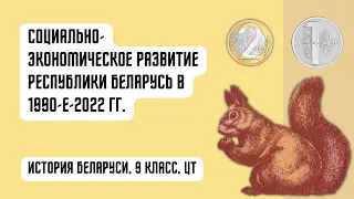 Социально-экономическое развитие Республики Беларусь в 1990-е-2023 гг. | 9 класс, ЦТ/ЦЭ