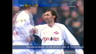 06.04.2003 Чемпионат России 3 тур ЦСКА (Москва) - Спартак (Москва)