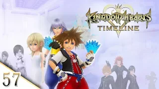 KINGDOM HEARTS TIMELINE - Episode 57: Memories Come Awake