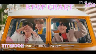 [2021] BEST K-POP SONGS OF MARCH (TOP 35)