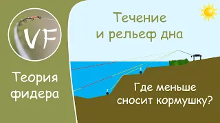 Течение и рельеф дна. Где меньше сносит кормушку?