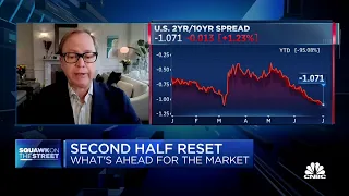 Stocks that were leading on the way up are leading the way down, says Fidelity's Jurrien Timmer