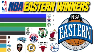 EASTERN CONFERENCE WINNERS - NBA / 1971 – 2023. SPORTS IN DATA. #nba #nbasuperstars #nbasuperstar