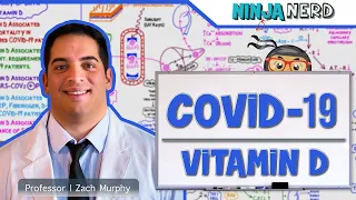 COVID-19 and Vitamin D | Association Between Vitamin D Deficiency and COVID-19