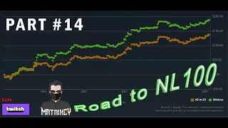 NL10 - 100K Hands Challenge "Road to NL100" | by MatrixCy Day #14 FINAL DAY