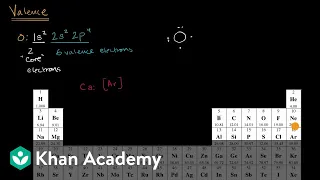 Valence electrons | Atomic structure and properties | AP Chemistry | Khan Academy