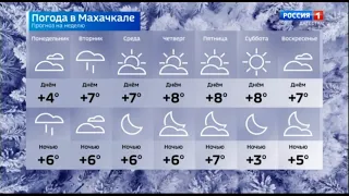 Прогноз погоды в Дагестане (Россия 1 - ГТРК Дагестан, 28.12.2020)
