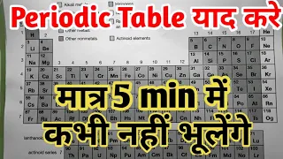 Trick to Learn Periodic Table Elements in hindi in easy way || class 11th and 9th