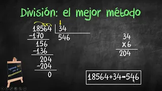 Estás dividiendo mal - Divisiones por dos o más cifras sin cometer errores.