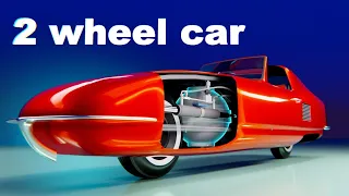 How does the Gyro-X Car work?