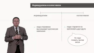 UNIWEB | Курс "Кросс-культурный менеджмент" | Индивидуализм vs коллективизм