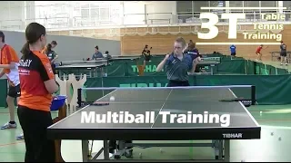 Aspects of multiball training /  Formen des Balleimertrainings