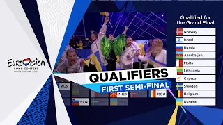 Qualifiers Annoucement - First Semi-Final - Eurovision 2021