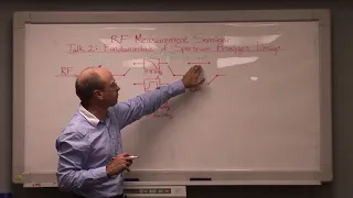 Talk 2: Fundamentals of Spectrum Analyzer Design