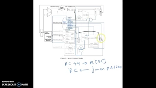 #1 Implementing jal instruction ECE350