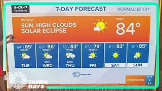 10 Weather: Monday morning forecast; April 8, 2024