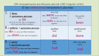 180 неправильних англійських дієслів супер легко | 180 Irregular verbs