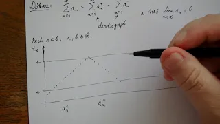 246. Riemannova veta o prerovnaní