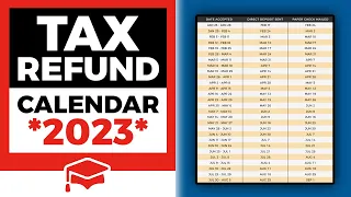 When To Expect Your Tax Refund In 2023